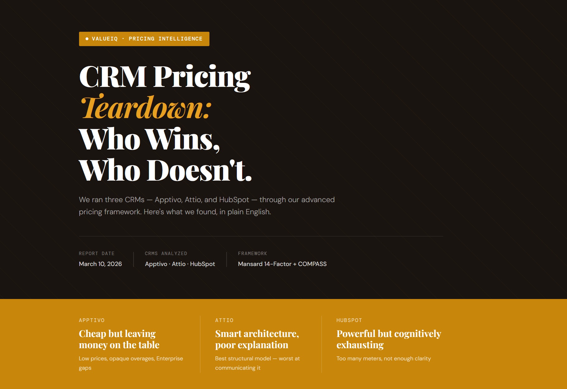 CRM Pricing Teardown: Who Wins, Who Doesn't.